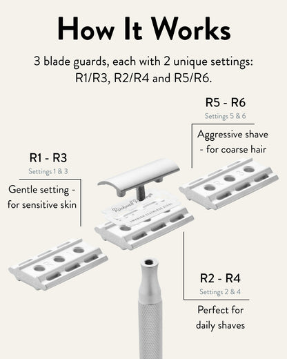 Rockwell 6C Chrome Adjustable Safety Razor