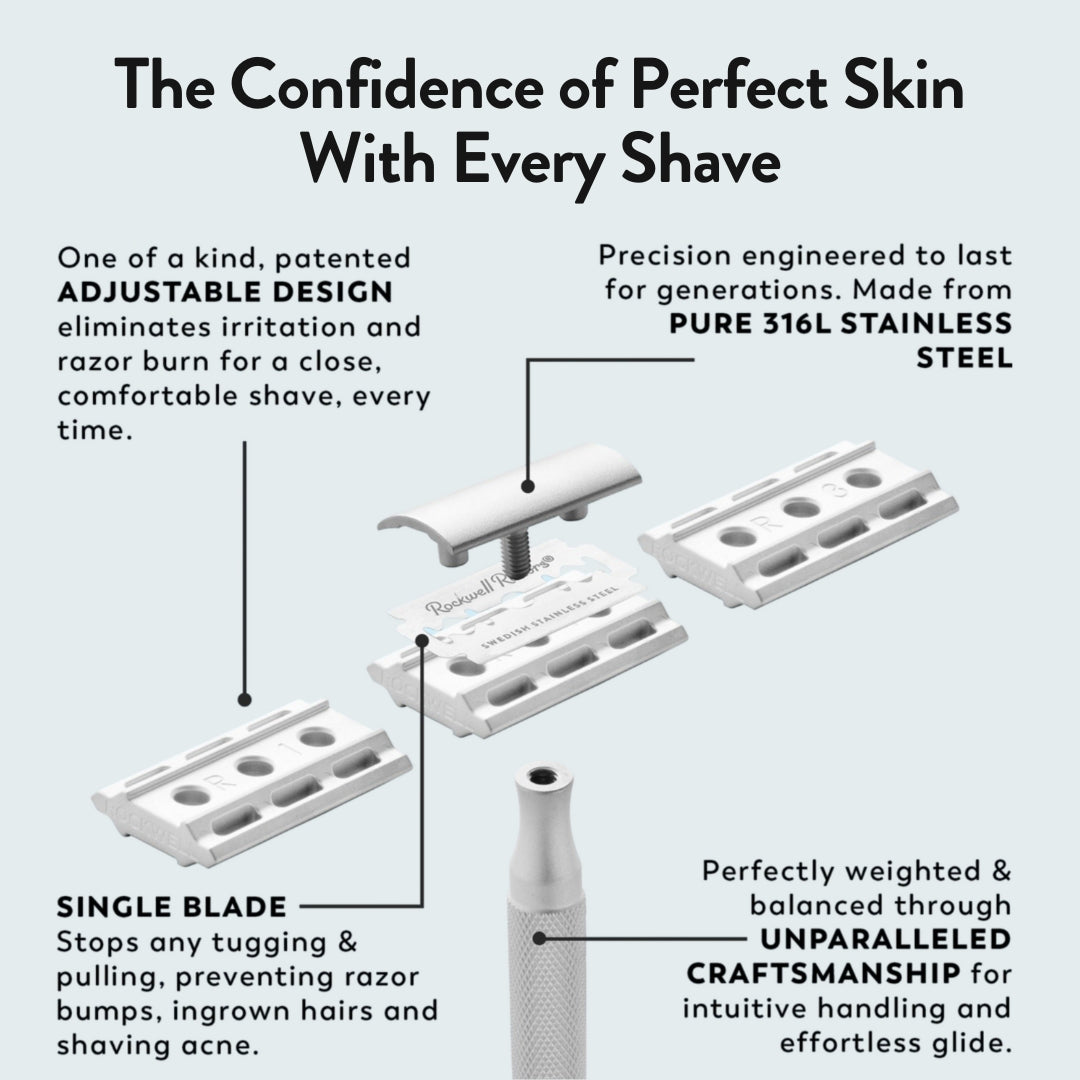 Crocus Steel Razor Rockwell 6S Stainless Steel Safety Razor | Rockwell Razors