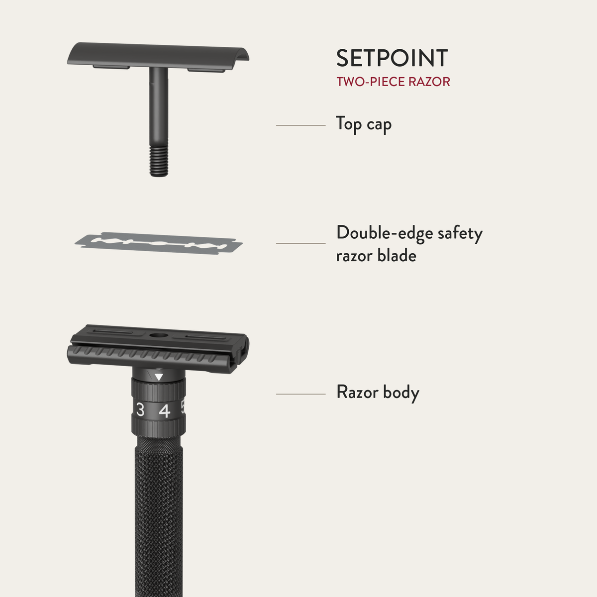 SETPOINT two-piece head, blade and razor body
